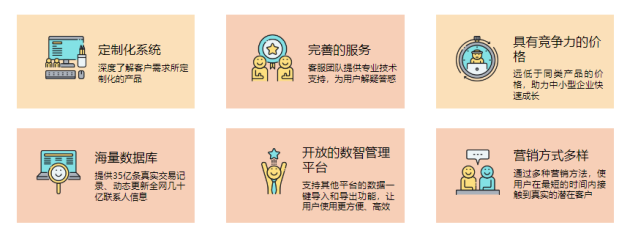 基于公众号文章的客户管理创新 企芯专业外贸CRM解决方案赋能海外营销新常态
