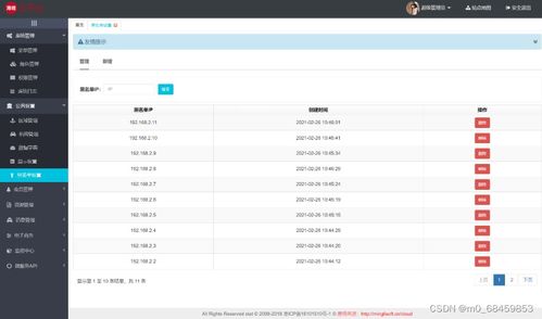 商城免费搭建之Java商城 基于Spring Cloud的开源电子商务系统实践